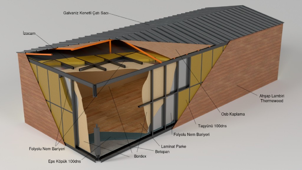 Özel Tasarım Ahşap Kaplama Ofis Konteyner